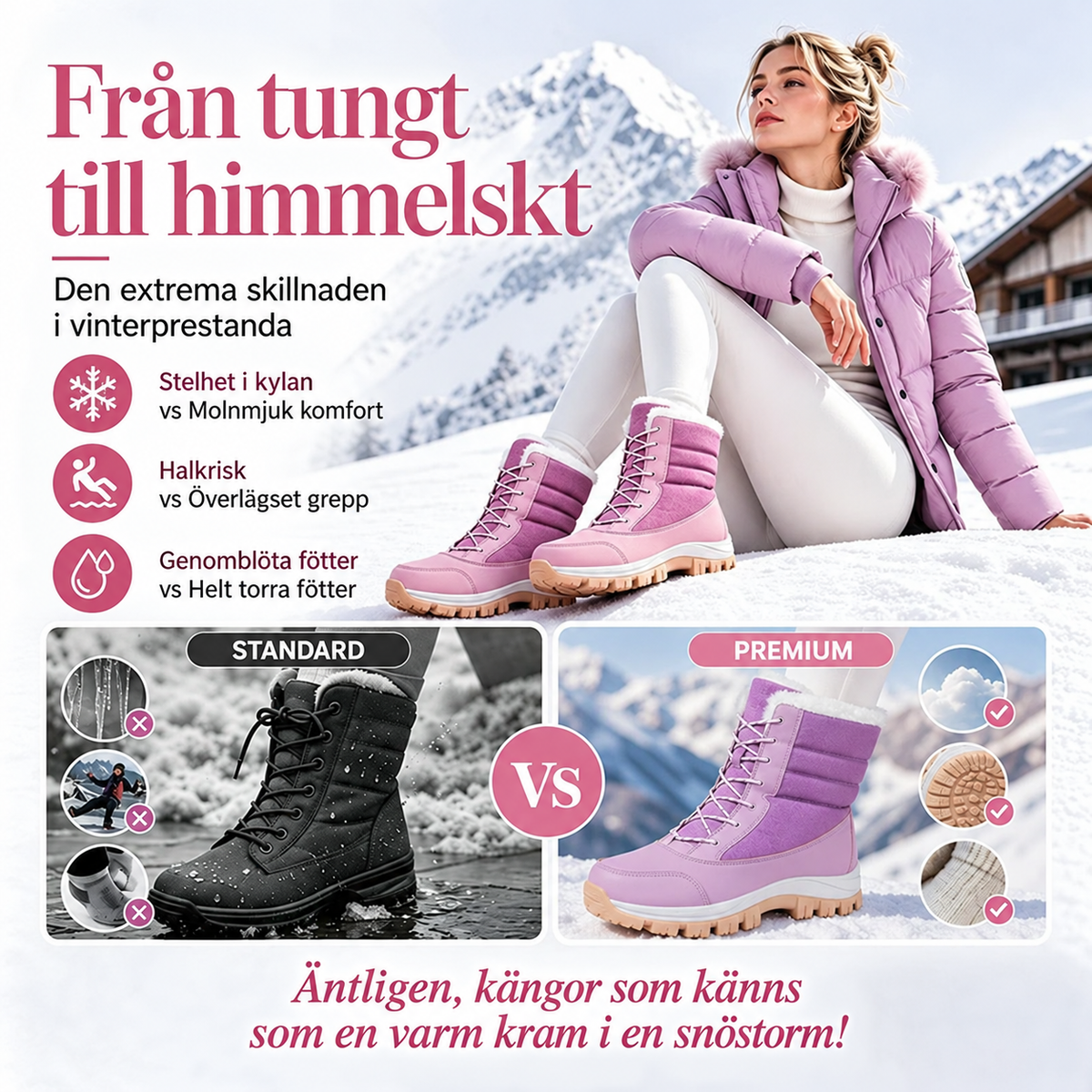 👢 Varmfodrade snökängor för dam – mellanhöga med snörning och greppvänlig sula❄️