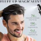 🔥Hot Sale 50% OFF🔥Hair Leave-In Volumizing Styling Spray