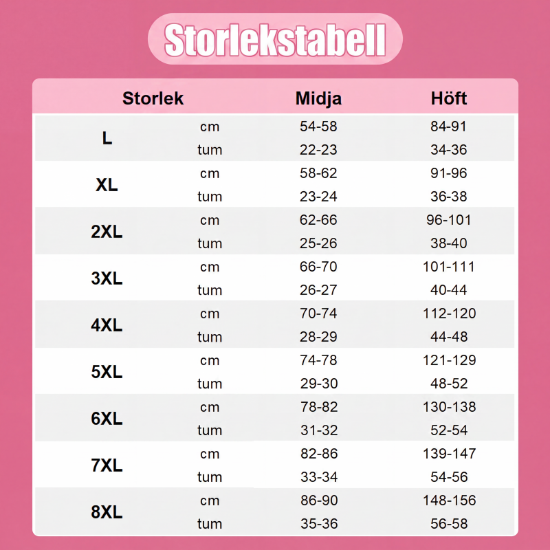 🎉Köp 1 få 3 🎉Högmidjade Läckagesäkra Menstrosor – Mjuka Periodtrosor med Extra Skydd