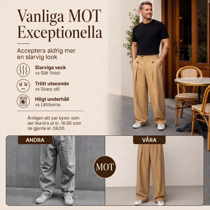 Nya ankomster📦 👔 Klassiska raka herrbyxor med skrynkelfri yta – tidlös stil för alla tillfällen
