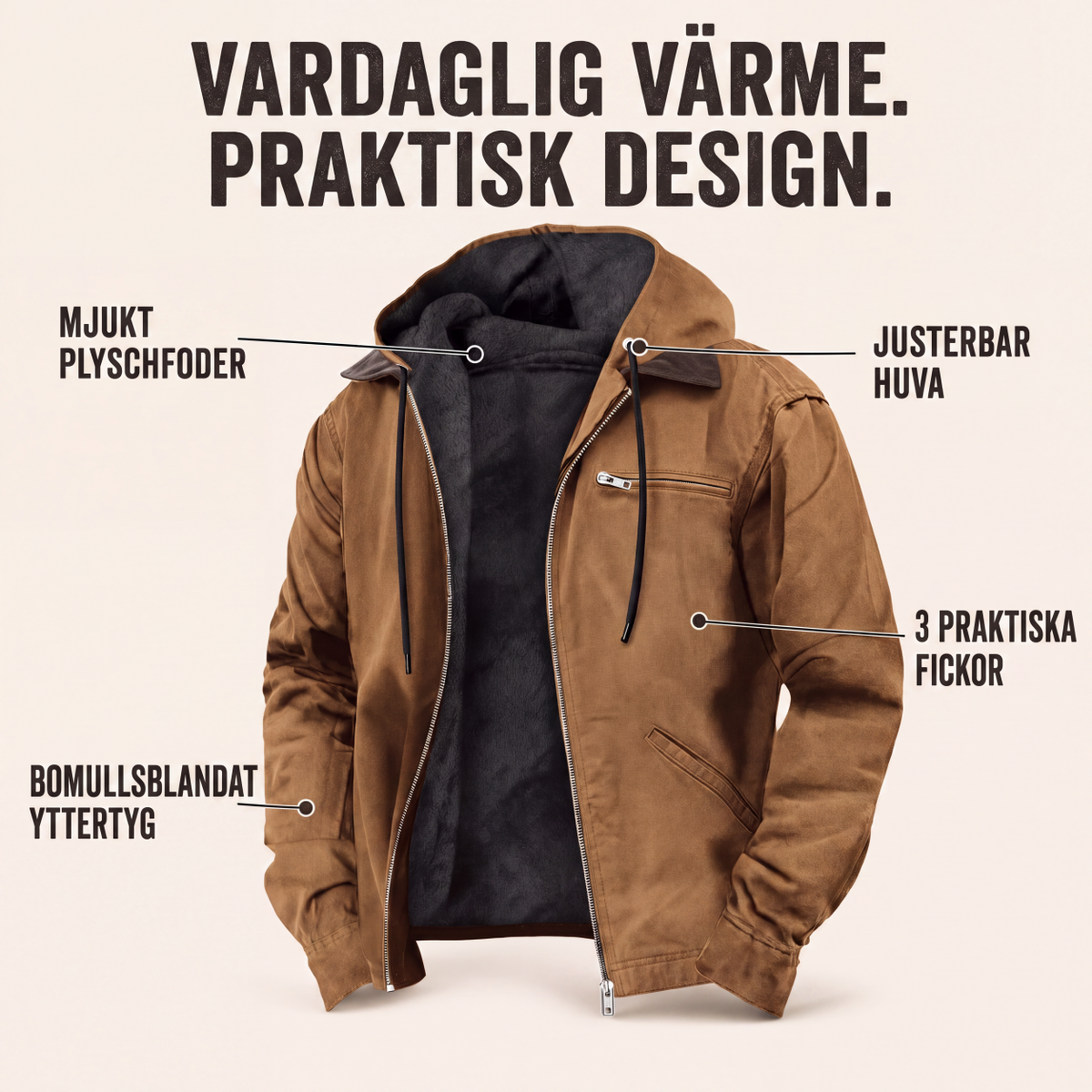 Nya ankomster📦Arbetsjacka med luvka och plyschfoder för män