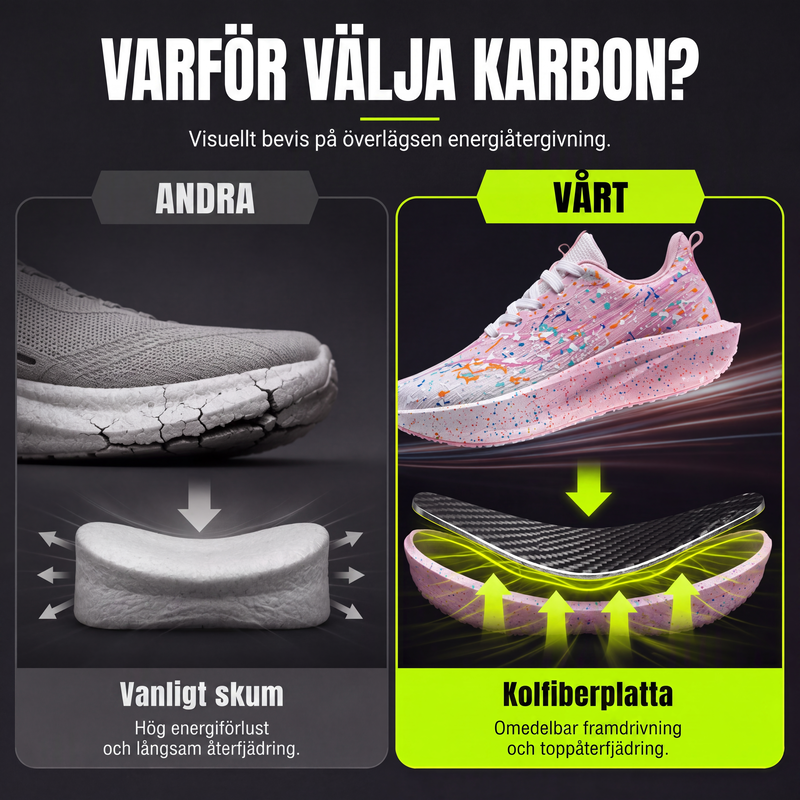 Lättvikts sportskor från Luminous Fashion
