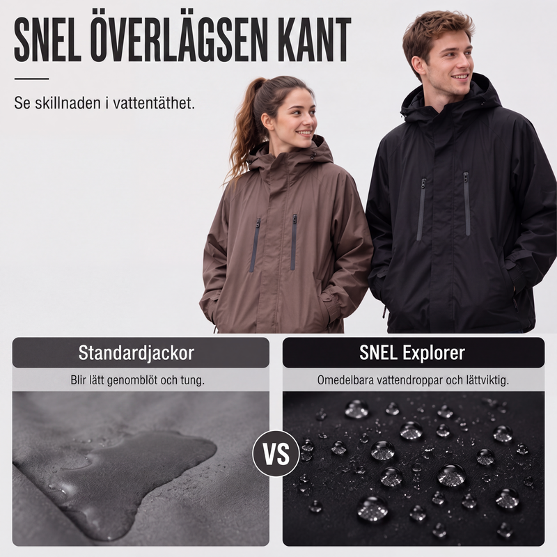 Nyhet✨|Vindtät och Vattentät Outdoor Jacka för Dam & Herr