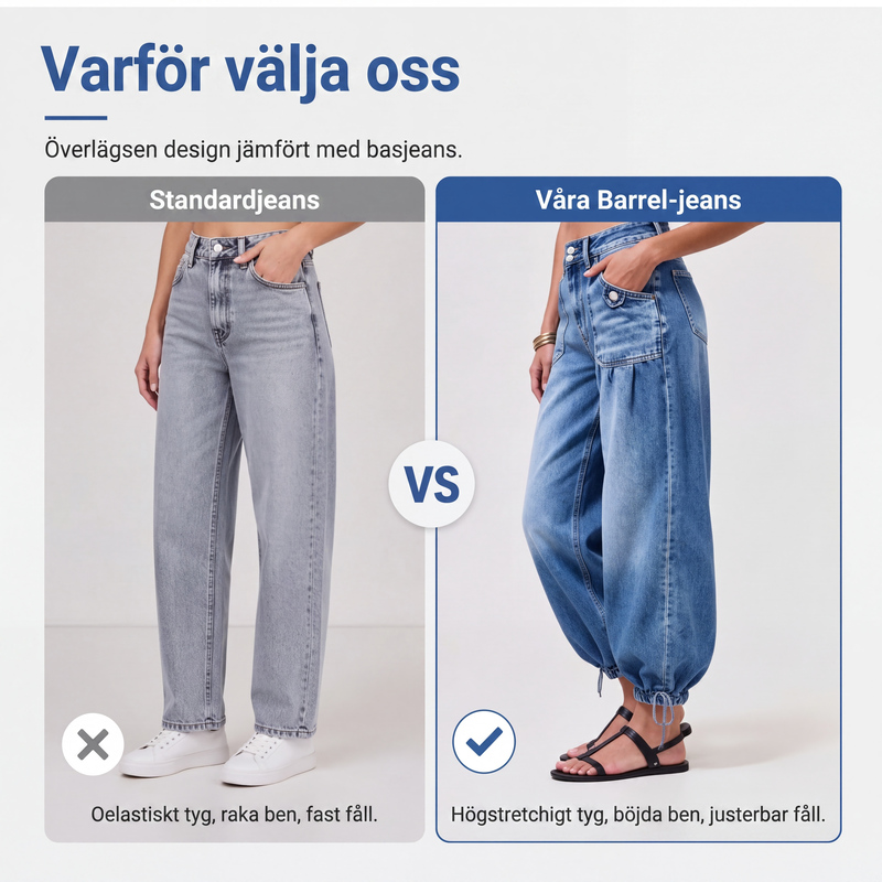 ⏳ Het erbjudande! |Högmidjade Stretchjeans för Kvinnor – Bekväm Passform och Smickrande Siluett