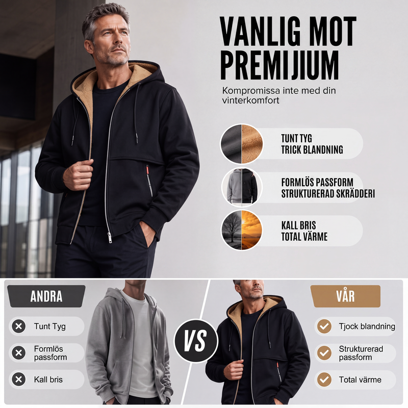 🍂Höstspecial – Endast denna vecka! 50 % rabatt!!!🎉✨Varm Vinterjacka Herr med Huva – Fodrad Termojacka med Modern Passform & Mjuk Insida