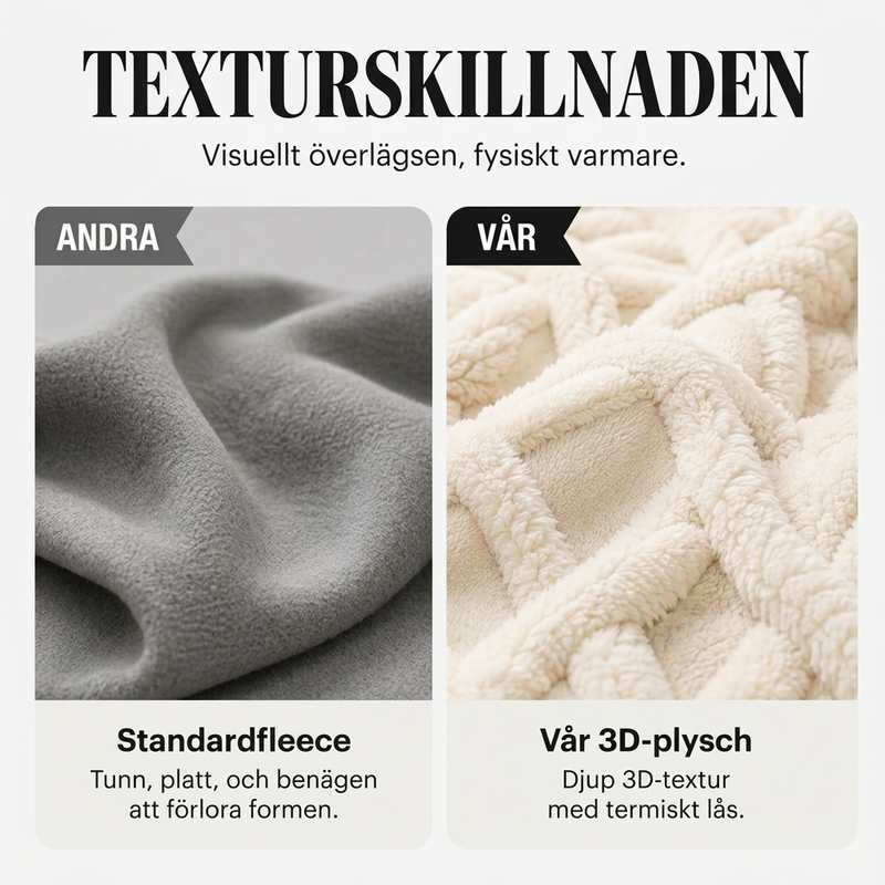 Tidsbegränsat erbjudand✨|Mysigt Fleece Set Dam – Fluffig Hoodie & Byxor med 3D-Struktur, Varm Komfort och Avslappnad Passform