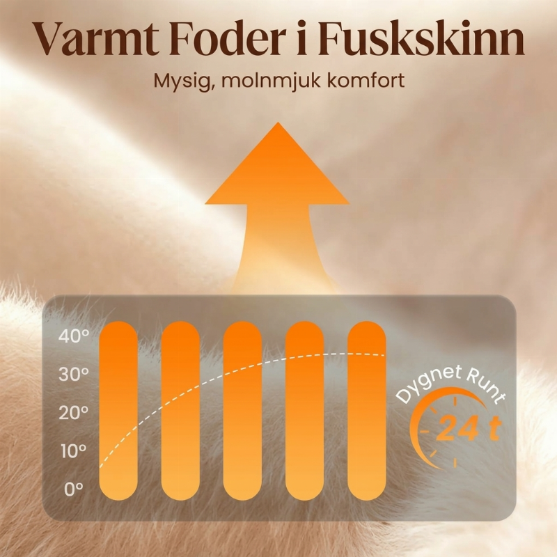 Varma Damtofflor med Mjuk Pälsfoder – Bekväma Kiltofflor för Kalla Dagar