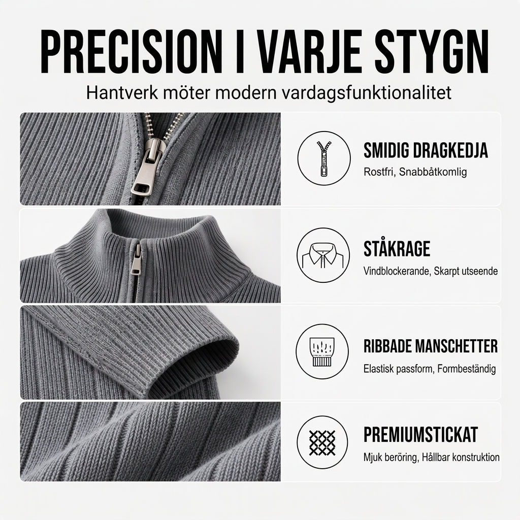 😎 Herrkortong med hel dragkedja och räfflad stickad design