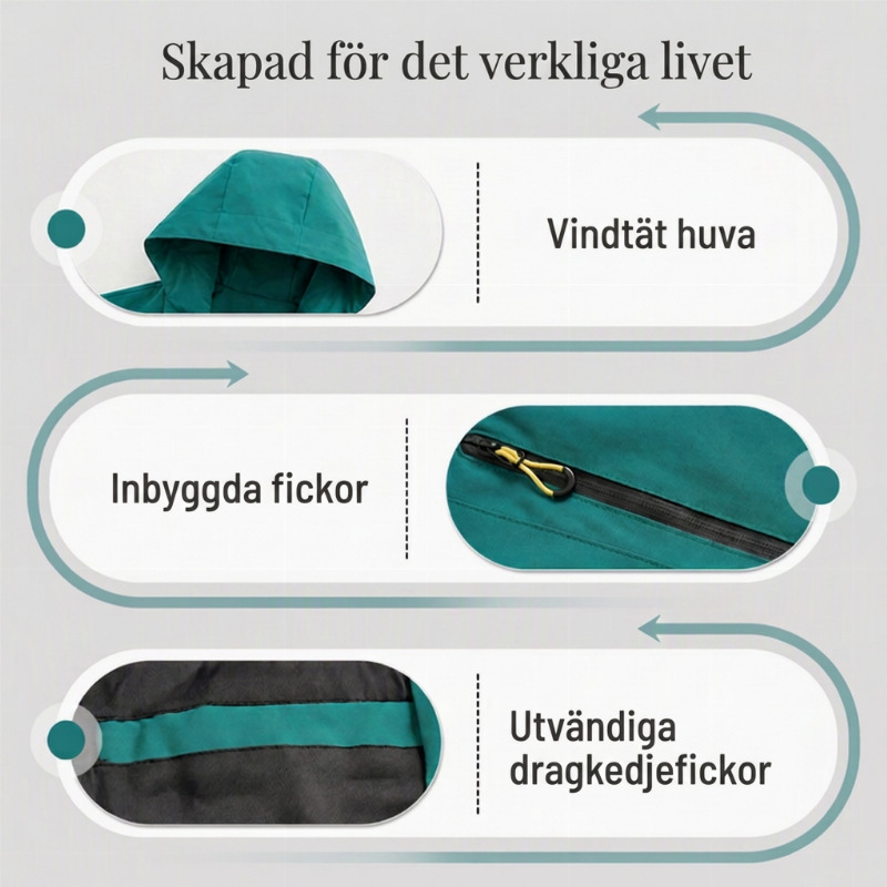 🥳ÅR 2026 HET REA🥳💞 ÖVER 50 000 SÅLDA!🚶‍♀️ 🌧️Friluftsjacka med justerbar huva och dragkedjefickor
